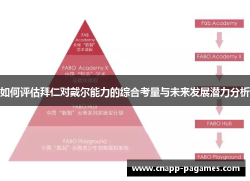 如何评估拜仁对戴尔能力的综合考量与未来发展潜力分析