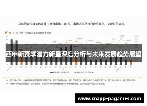 西甲新赛季潜力新星深度分析与未来发展趋势展望