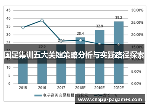 国足集训五大关键策略分析与实践路径探索