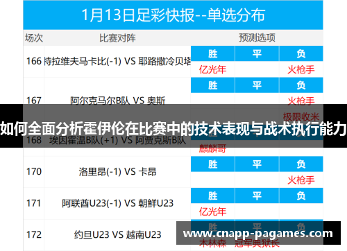 如何全面分析霍伊伦在比赛中的技术表现与战术执行能力