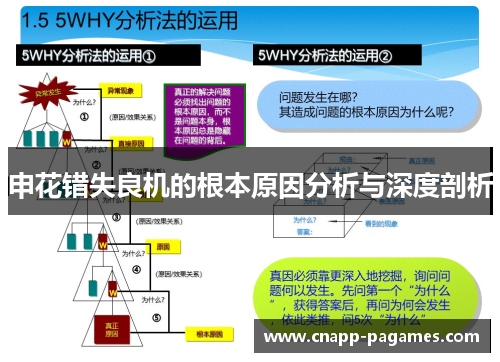 申花错失良机的根本原因分析与深度剖析