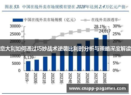 意大利如何通过巧妙战术逆袭比利时分析与策略深度解读