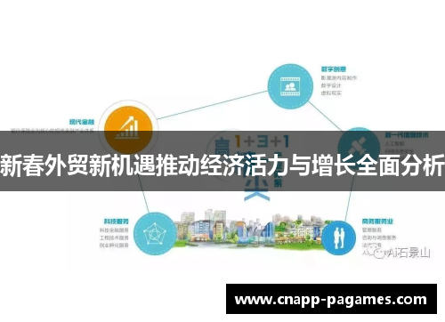 新春外贸新机遇推动经济活力与增长全面分析