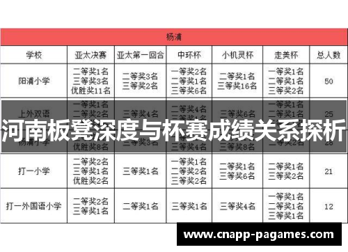 河南板凳深度与杯赛成绩关系探析