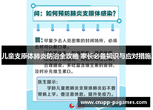 儿童支原体肺炎防治全攻略 家长必备知识与应对措施