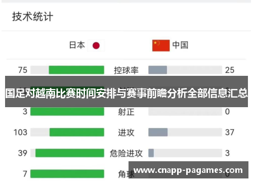 国足对越南比赛时间安排与赛事前瞻分析全部信息汇总