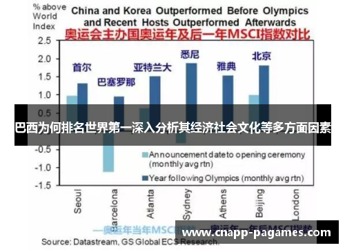 巴西为何排名世界第一深入分析其经济社会文化等多方面因素