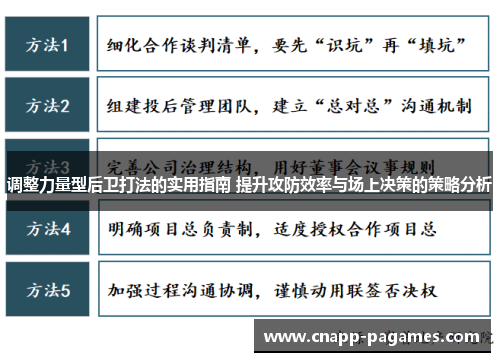 调整力量型后卫打法的实用指南 提升攻防效率与场上决策的策略分析