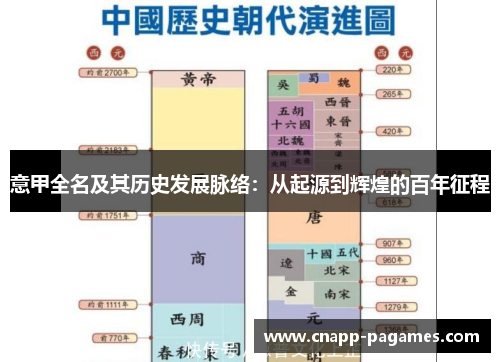 意甲全名及其历史发展脉络：从起源到辉煌的百年征程
