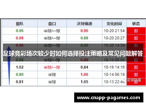 足球竞彩场次较少时如何选择投注策略及常见问题解答
