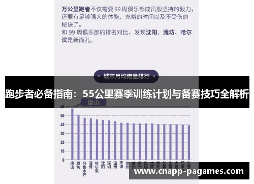 跑步者必备指南：55公里赛季训练计划与备赛技巧全解析