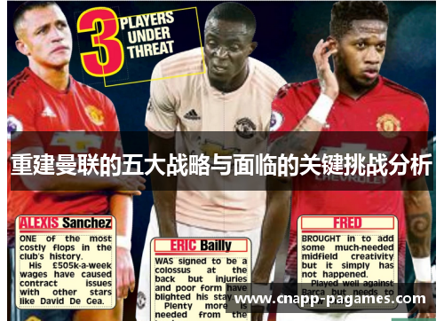 重建曼联的五大战略与面临的关键挑战分析 重建曼联的五大战略与面临的关键挑战分析