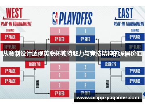 从赛制设计透视英联杯独特魅力与竞技精神的深层价值