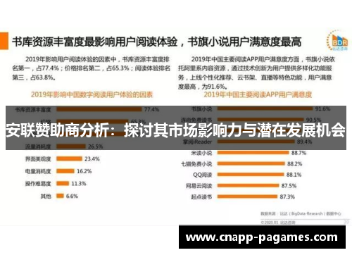 安联赞助商分析:探讨其市场影响力与潜在发展机会 安联赞助商分析:探讨其市场影响力与潜在发展机会