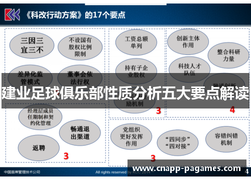 建业足球俱乐部性质分析五大要点解读 建业足球俱乐部性质分析五大要点解读
