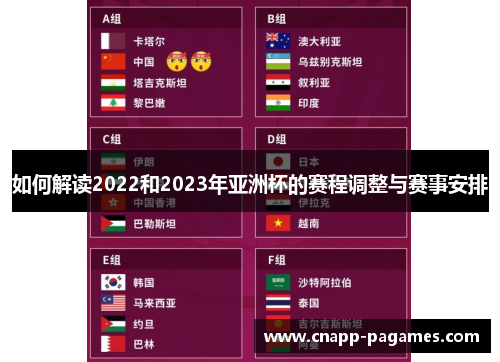 如何解读2022和2023年亚洲杯的赛程调整与赛事安排
