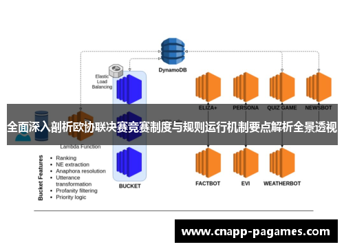 全面深入剖析欧协联决赛竞赛制度与规则运行机制要点解析全景透视