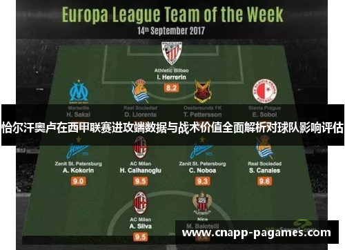 恰尔汗奥卢在西甲联赛进攻端数据与战术价值全面解析对球队影响评估