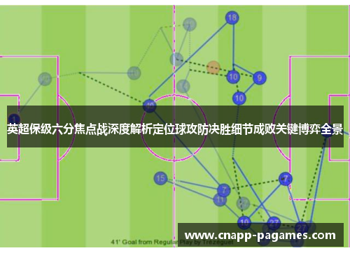 英超保级六分焦点战深度解析定位球攻防决胜细节成败关键博弈全景
