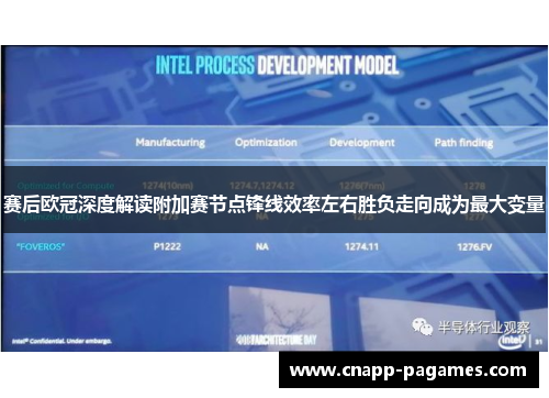 赛后欧冠深度解读附加赛节点锋线效率左右胜负走向成为最大变量