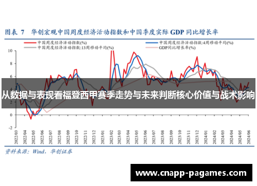 从数据与表现看福登西甲赛季走势与未来判断核心价值与战术影响